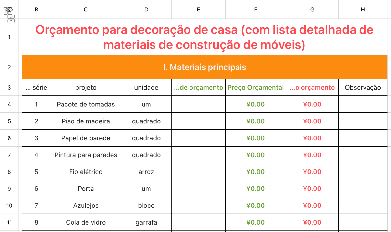 Orçamento para decoração de casas